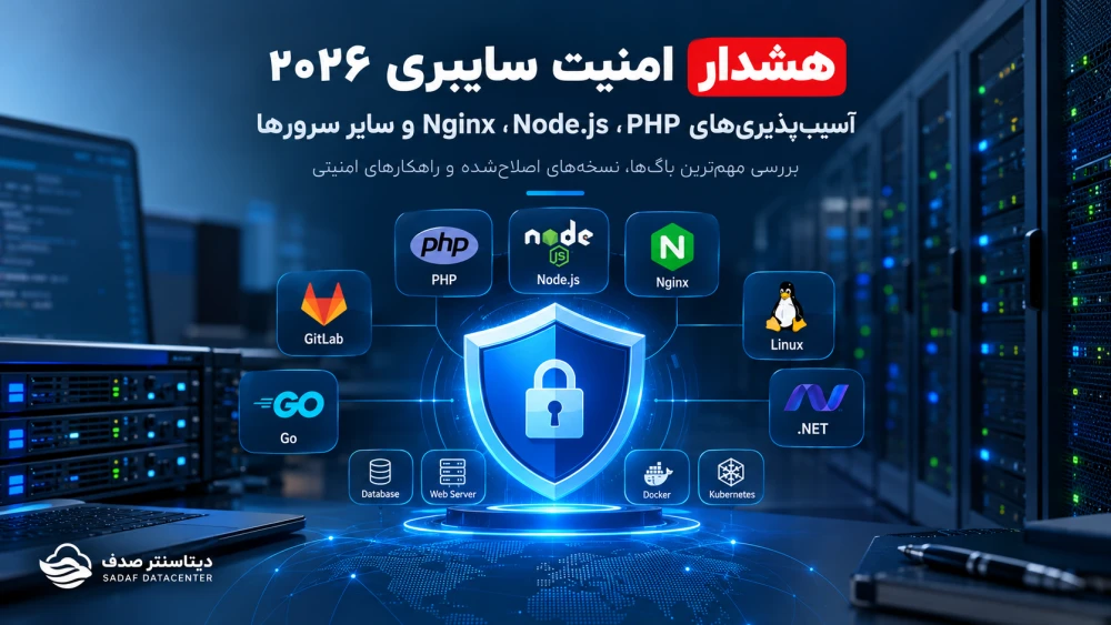 هشدار امنیت سایبری؛ آسیب‌پذیری‌های جدید در PHP، Node.js، Nginx و سایر فناوری‌های سرور